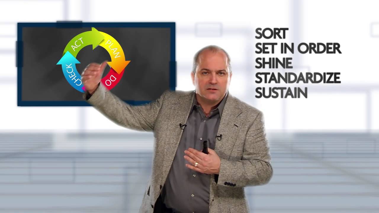 5S: It's Not Just a Tool, It's a Way of Life - Preview