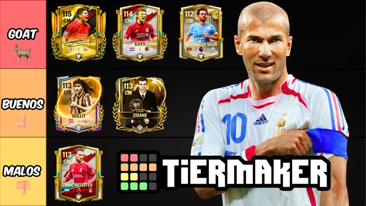 ¡TIERLIST Mejores “MC" en FC Mobile!