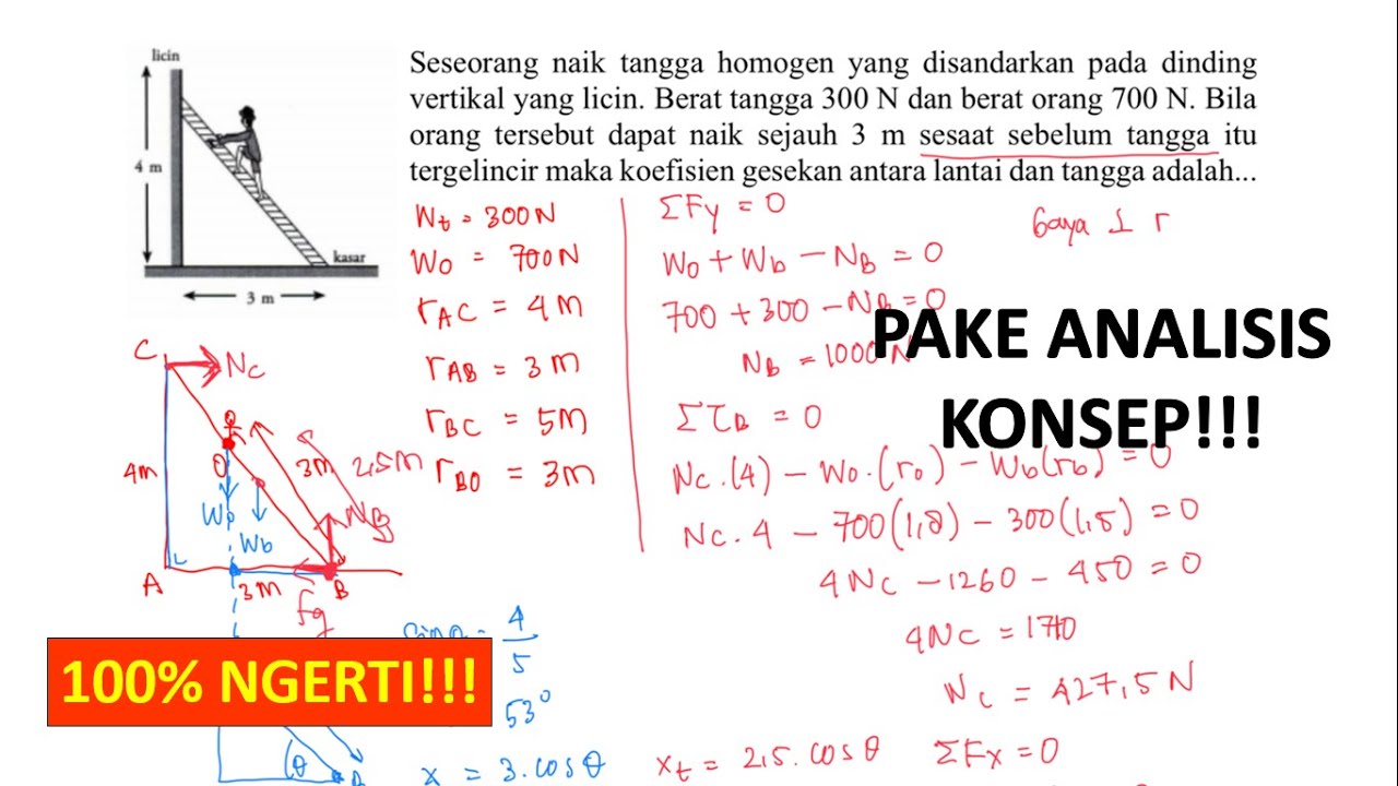 LATIHAN SOAL TANGGA TERGELINCIR | KESETIMBANGAN BENDA TEGAR DAN DINAMIKA ROTASI #2