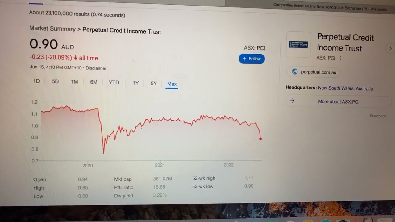 🔴 Perpetual Credit Income Trust PCI Stock Information 🔴