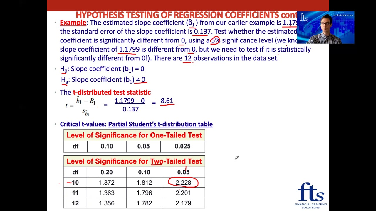 CFA Level 1 - Introduction to Linear Regression - Part 3