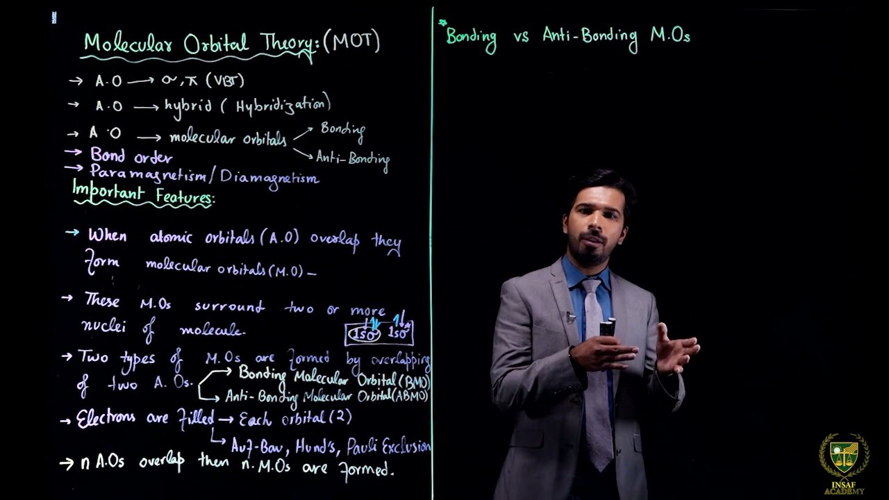 Types of Bonds ( Part 11 ) | 11th chemistry | Chp 11 |