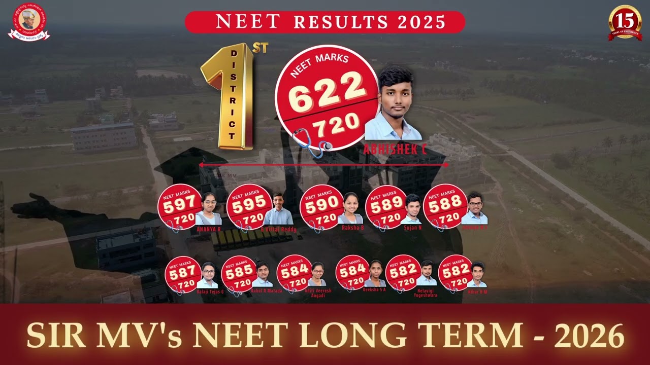 NEET Long Term 2026 | SIR MV NEET Results