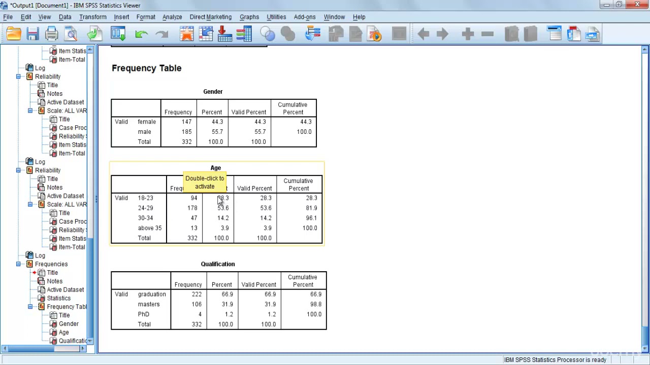 002 Demographic Analysis and Interpretation