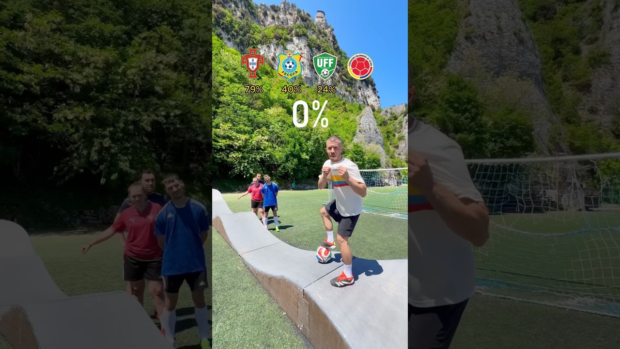 Чемпионат мира по футболу 2026 🏆 Группа K: кто победит? #футбол #чемпионатмира2026 #чемпионатмира...
