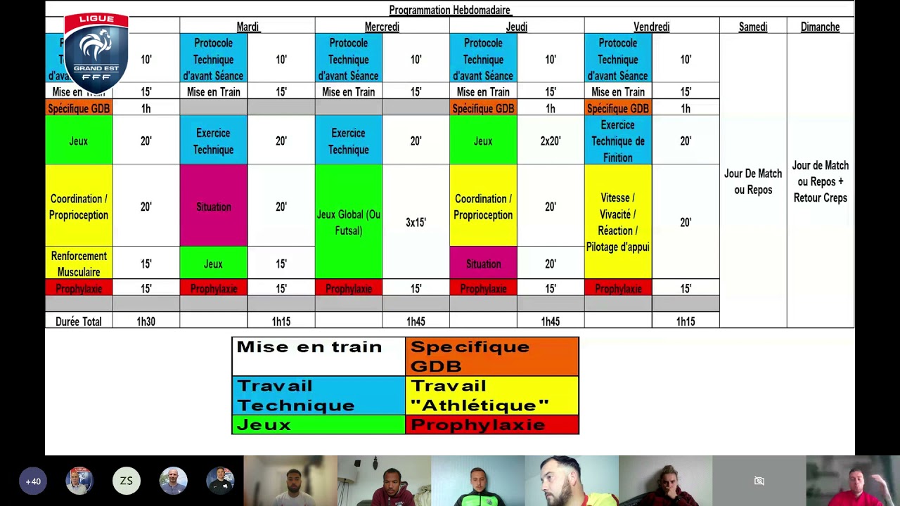 PLANIFICATION DE L'ENTRAINEMENT DANS UN POLE ESPOIRS  A.HUCK  SEMAINE 8 BMF APP