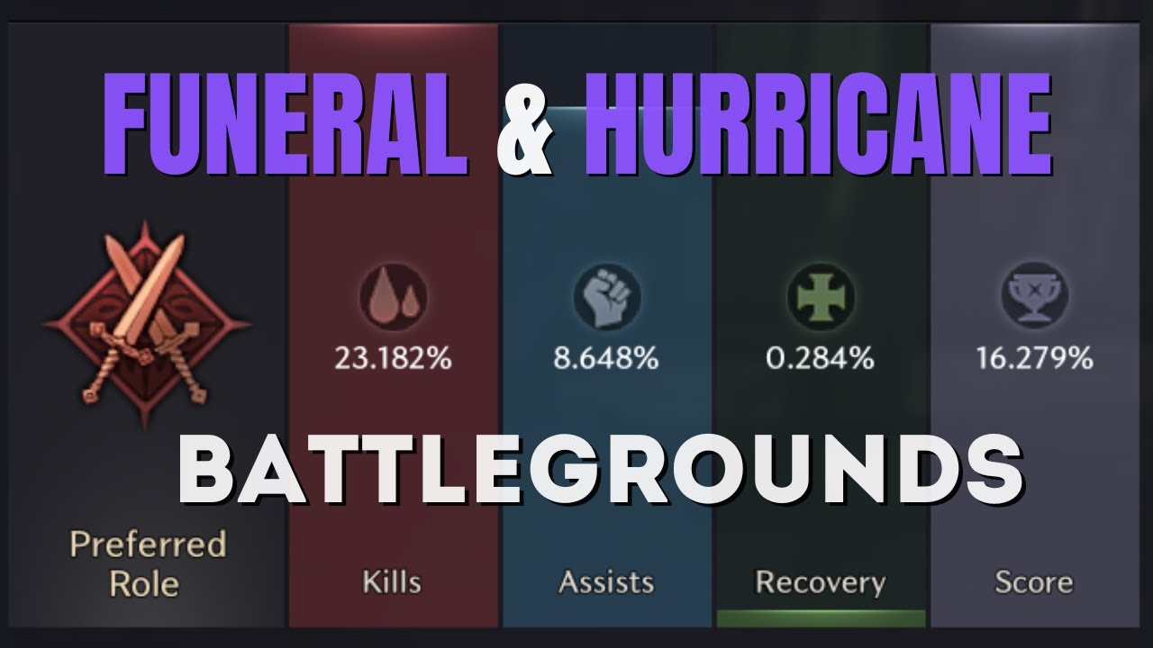 I love battleground games in Throne and Liberty!
