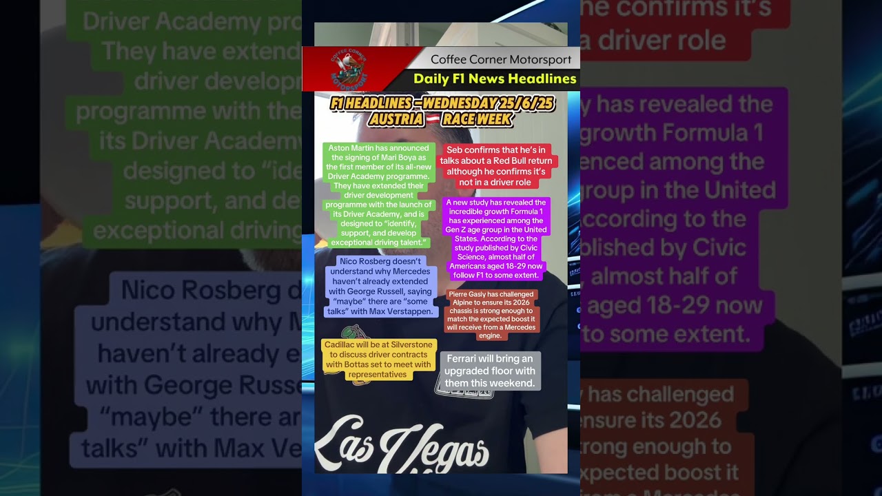 Daily F1 News