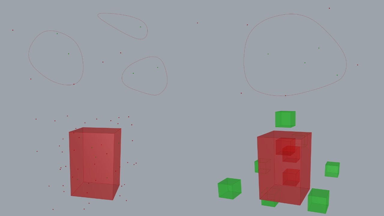 [Grasshopper]5 ways to determine if it is inside or outside