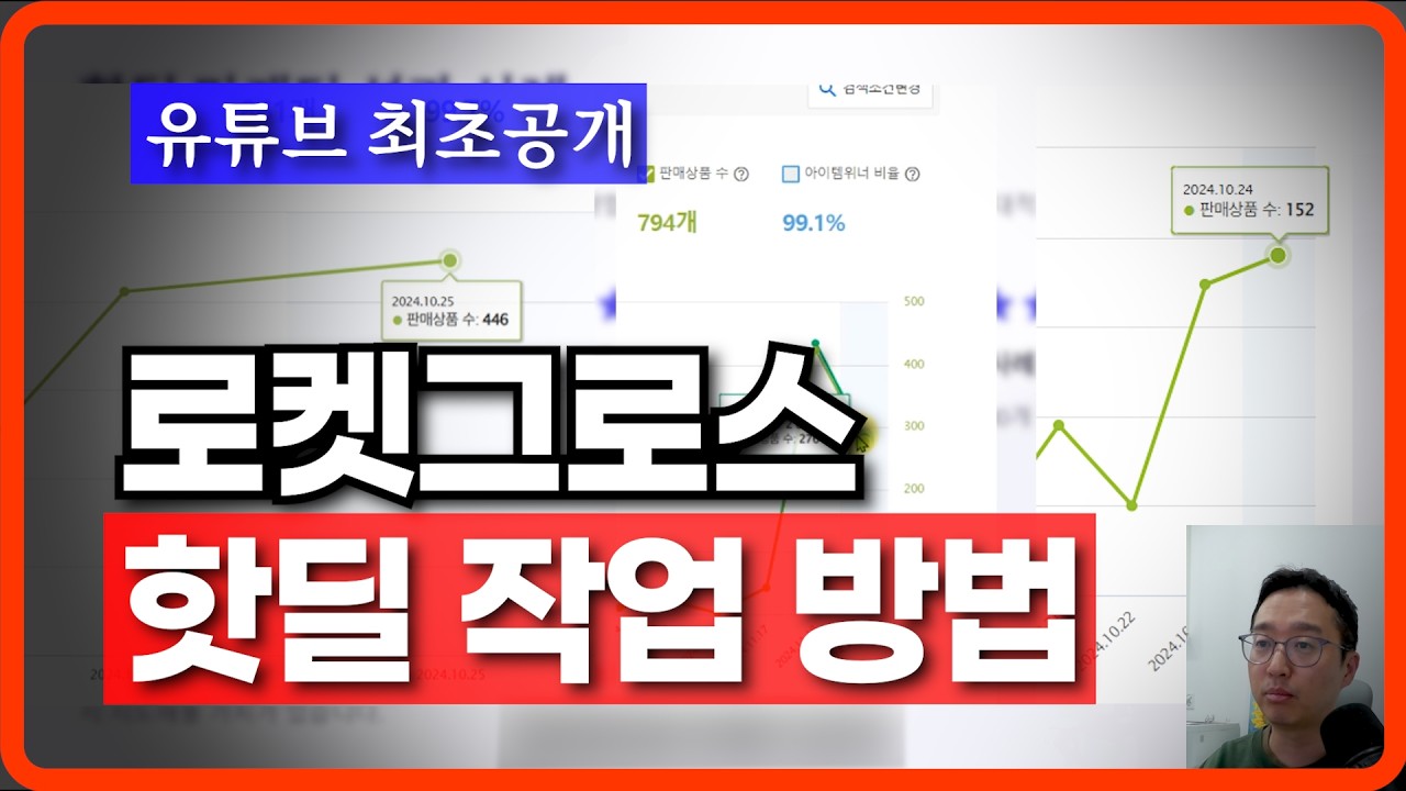 쿠팡 초보셀러도 따라하면 매출 확 올라가는 외부유입 마케팅 방법 가이드!(이틀동안 2000개도 팔립니다.)