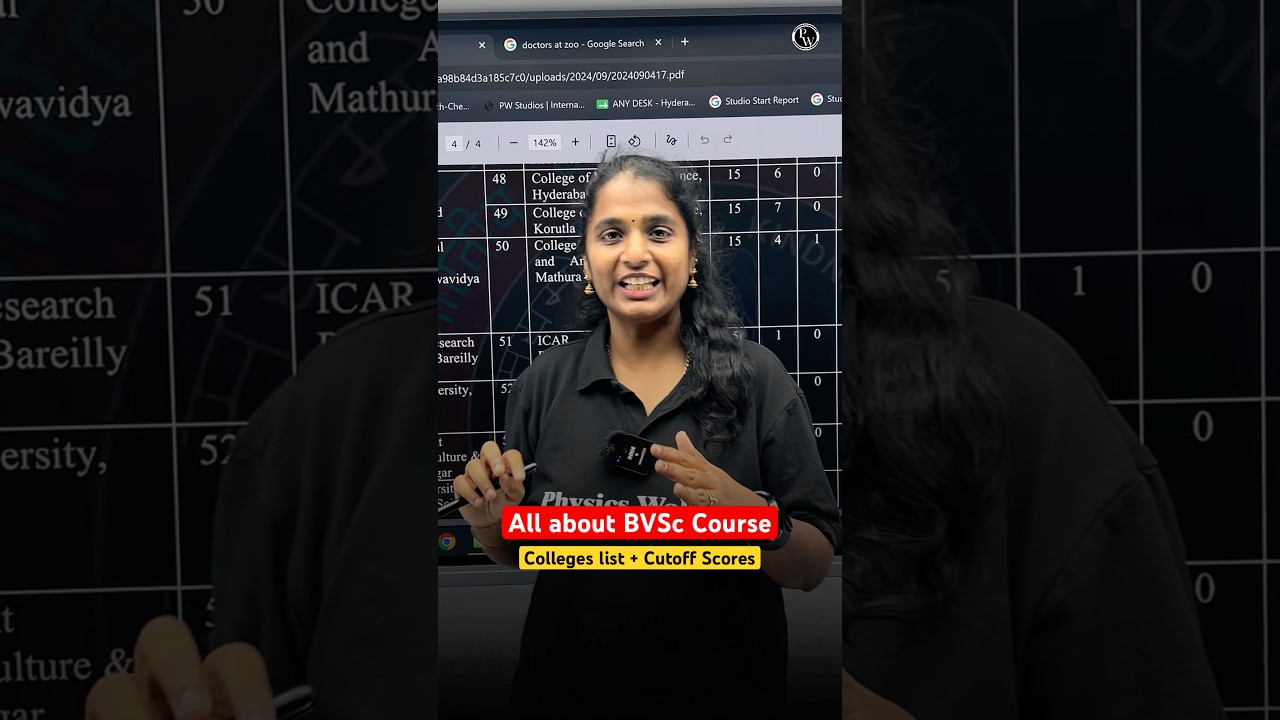 All About BVSc Course 🐄 | Veterinary Doctor | Colleges List + Cutoff Scores