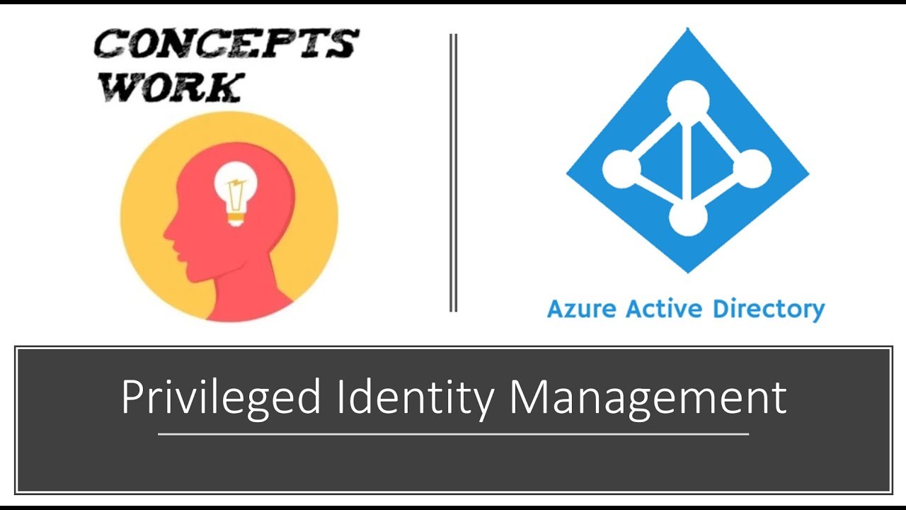Microsoft Entra ID | Azure Active Directory | Privileged Identity Management