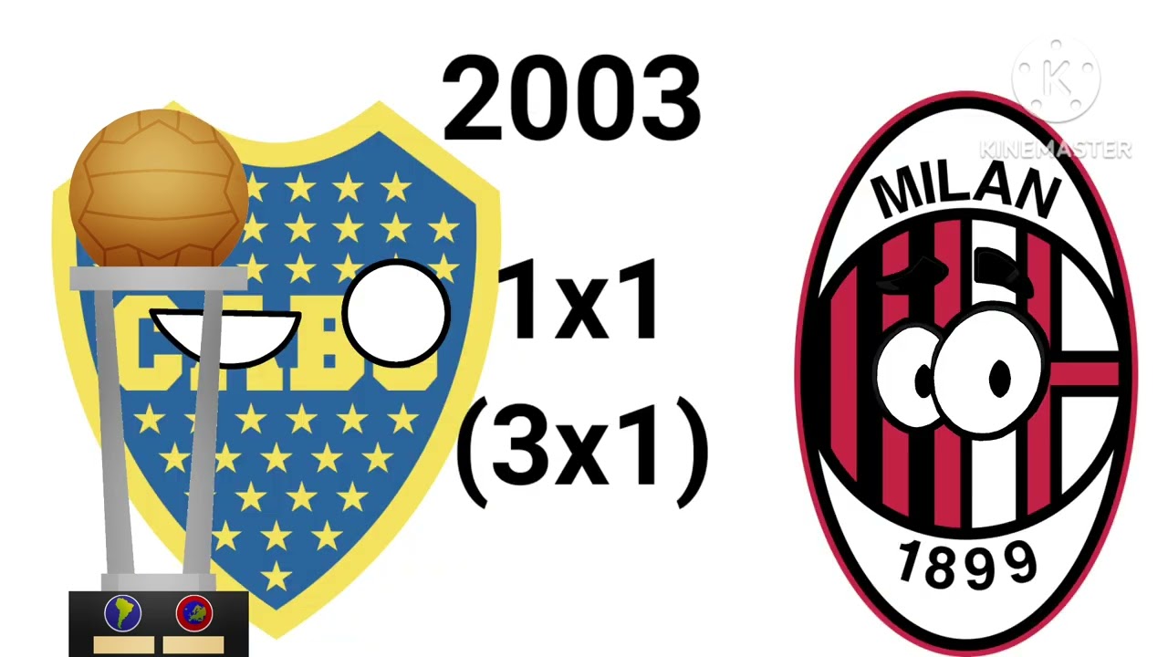 Campeões da Copa Intercontinental/Mundial de Clubes(1960-2024)