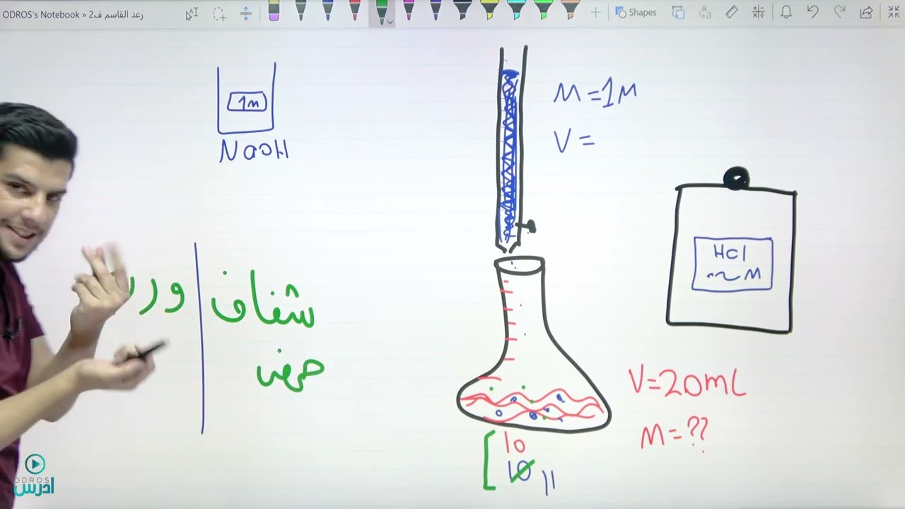 معايرة الحمض والقاعدة (مكثف ) - الأستاذ رعد القاسم