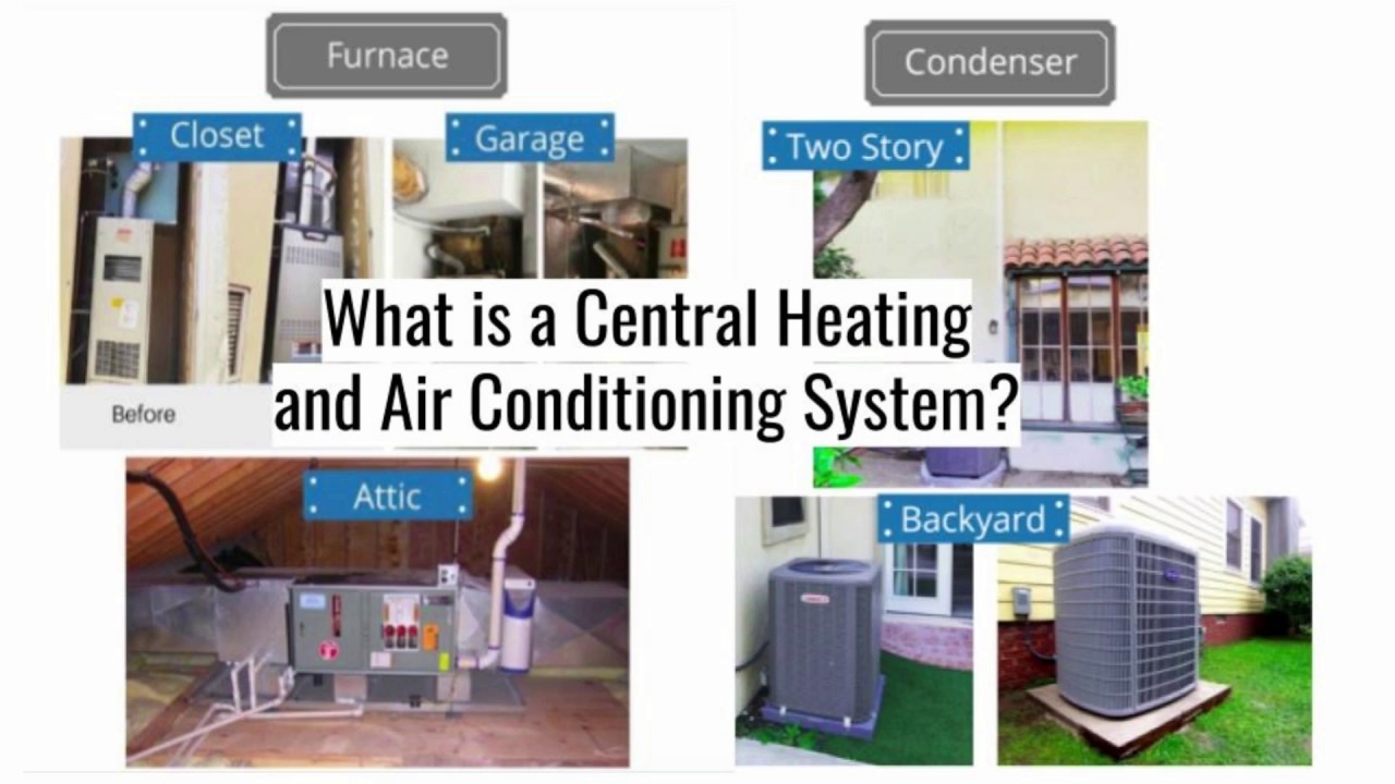 What is a Central Heating and Air Conditioning System?