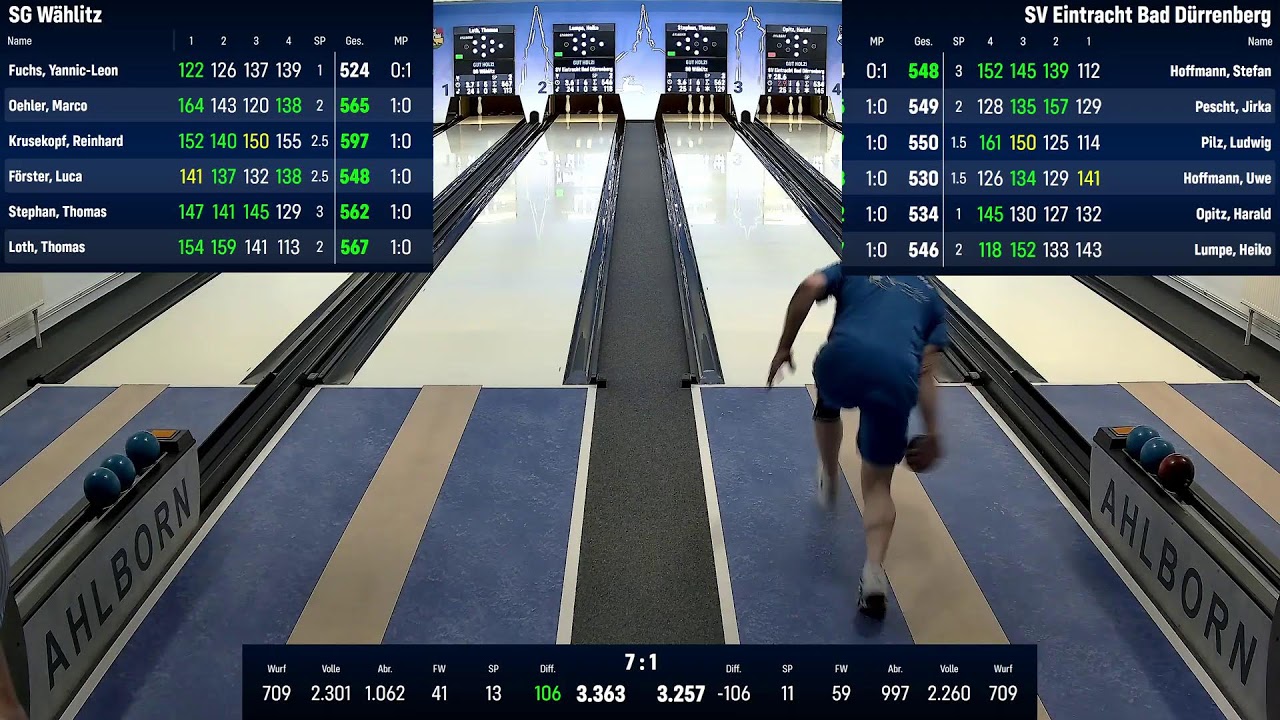 SG Wählitz II - SV Eintracht Bad Dürrenberg I