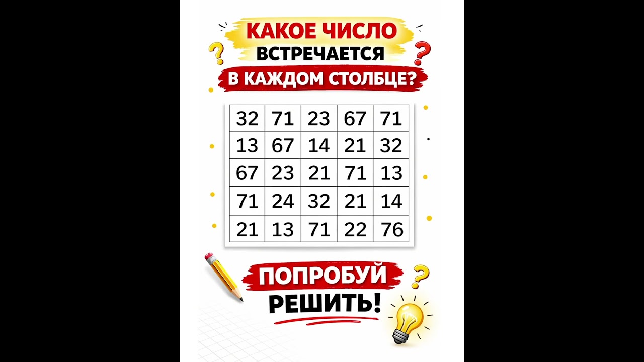 #внимание #внимательность #образование #обучение #развитие