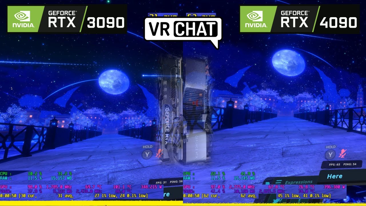 [VRChat] RTX 4090 Benchmarks (vs 3090) in 4K UHD VR