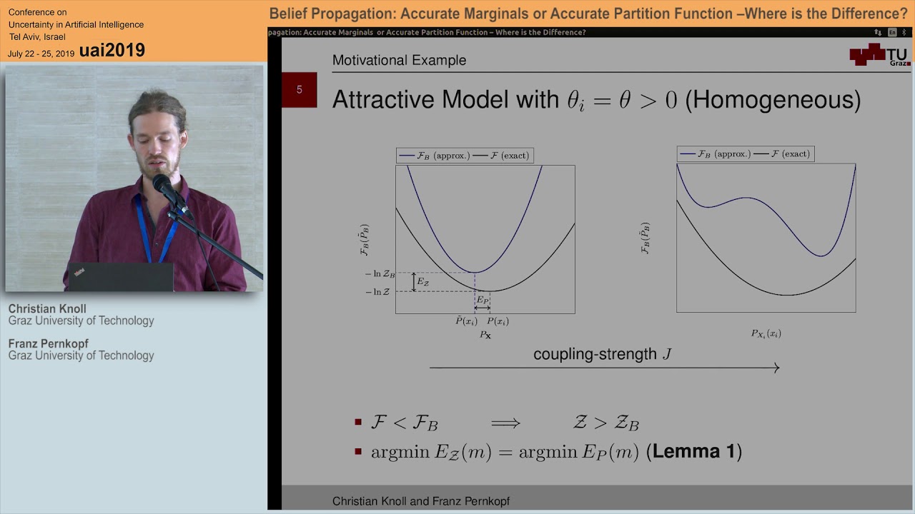 July 23rd 5 Belief Propagation Accurate Marginals or Accurate Partition Function