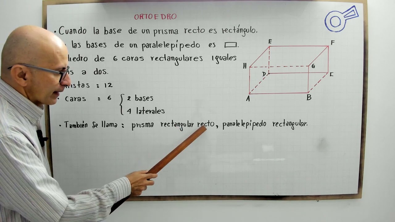 Ortoedro. Definición.