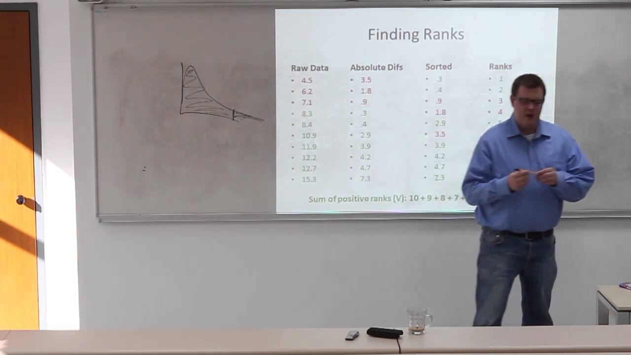 Statistics 23: Wilcoxon One-Sample Signed Ranks Test