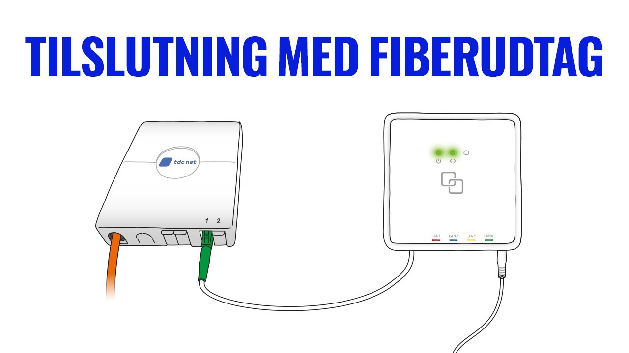 Waoo tilslutning FiberTwist med fiberudtag