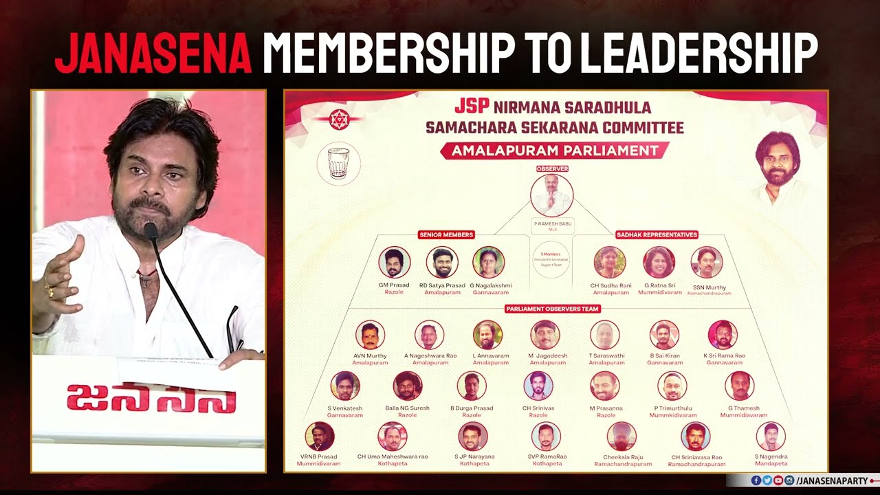JanaSena Membership to Leadership | #JSPMembershipToLeadership