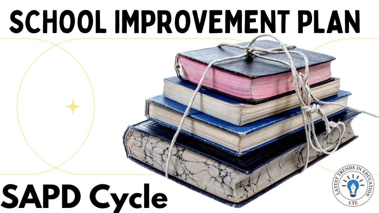 School Improvement Plan -SAPD Cycle | focusing on Impact  