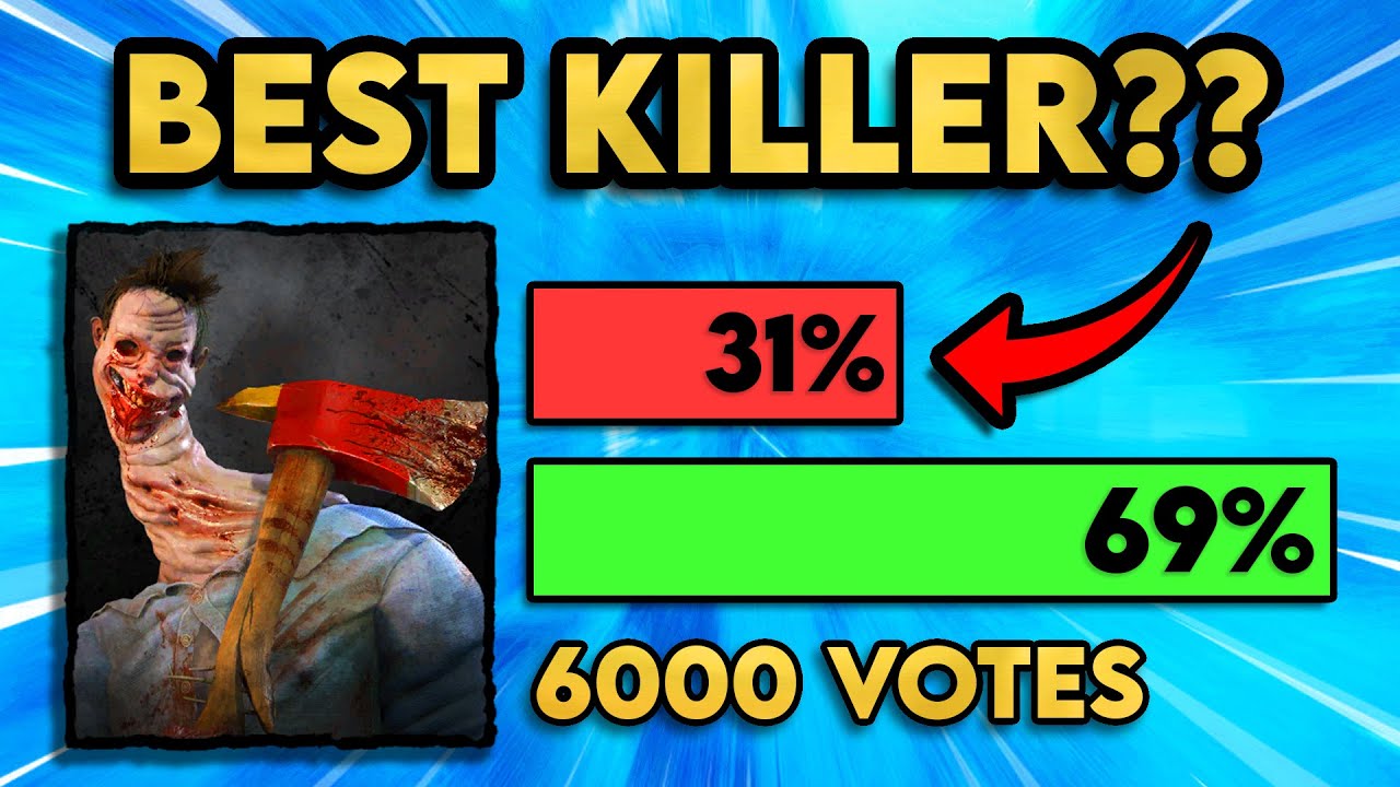 Каждый убийца DBD, оцененный вами