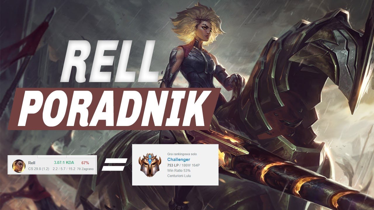 RELL - Leona na sterydach. PORADNIK! | Jactroll uczy