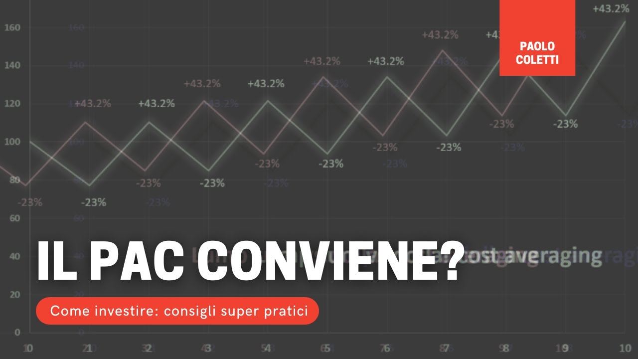 Il PAC conviene? | Analisi teorica su un mercato crescente