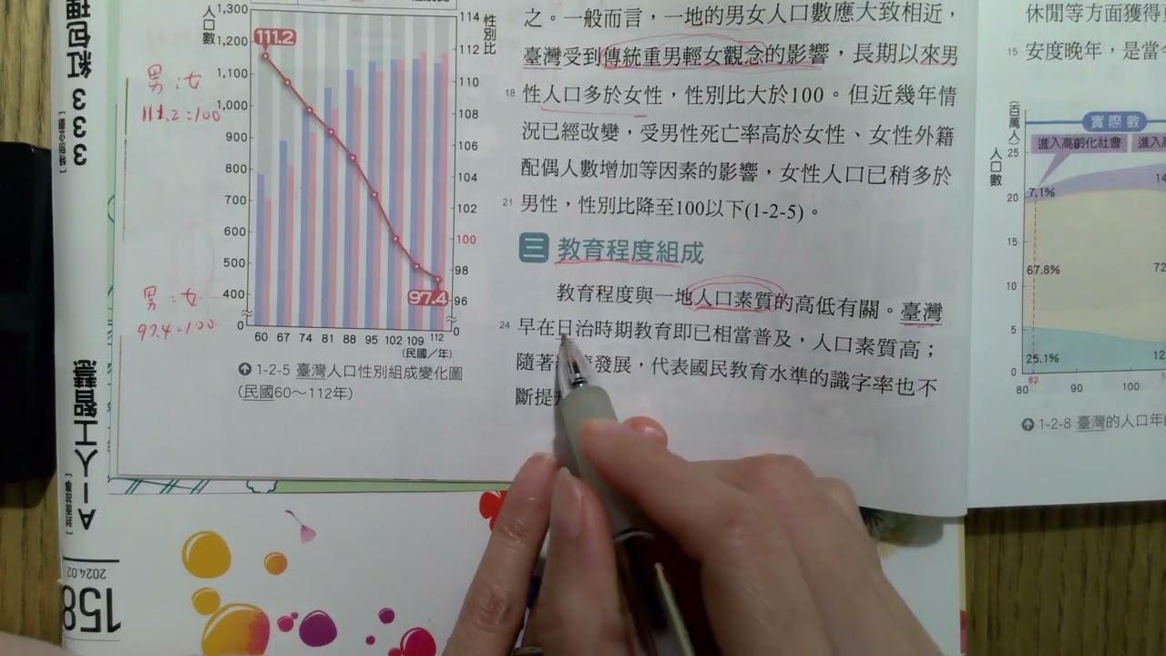 國一下 L2-1 台灣的人口組成(性別、教育程度)