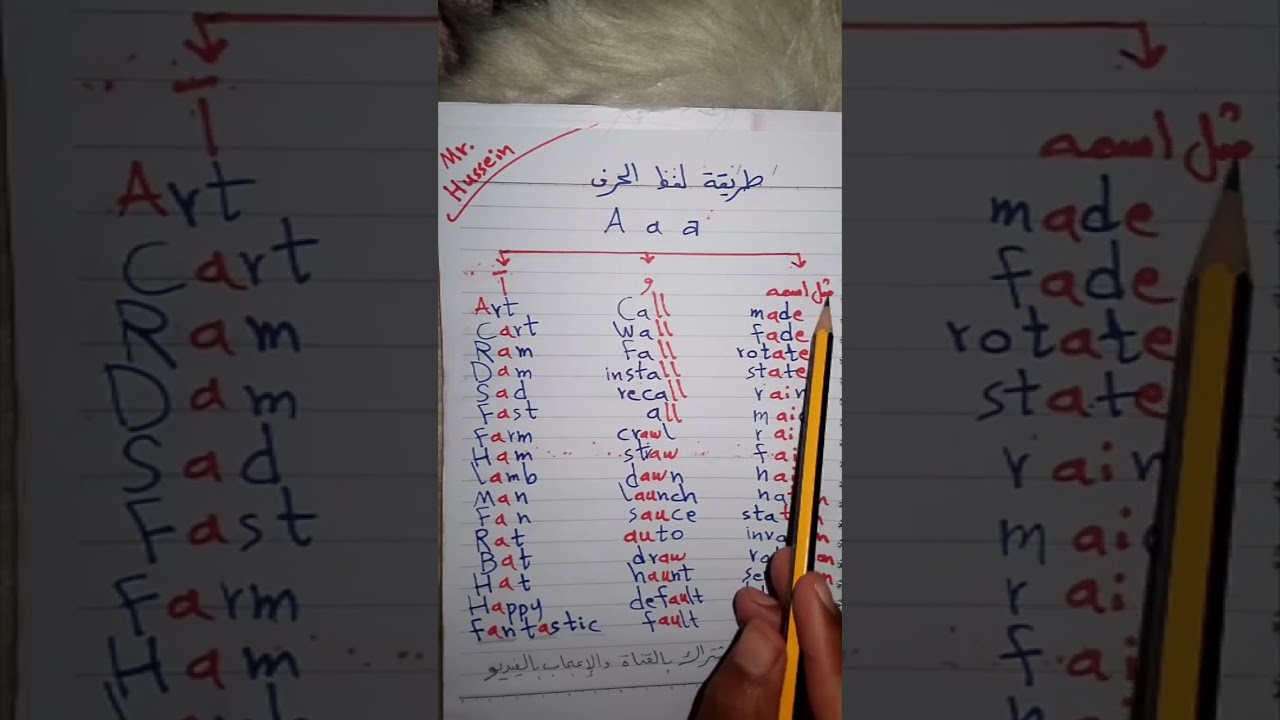 تعليم قراءة الحروف اللغة الانجليزية , أصوات الحرف A