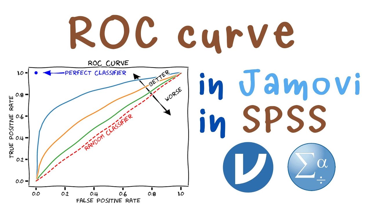 วิธีสร้าง ROC curve ใน jamovi และ SPSS
