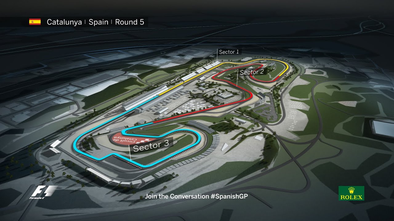 F1 Circuit Guide: Spanish Grand Prix