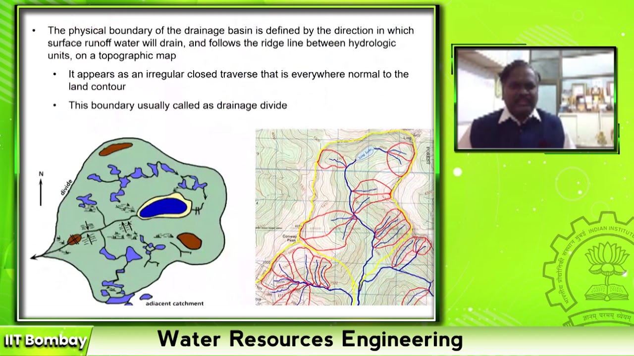 Drainage Basin Characteristics