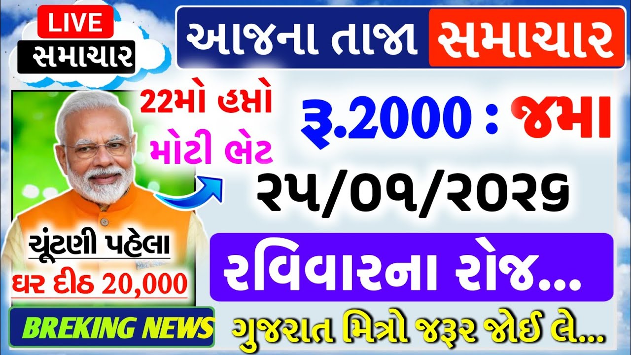 આજના તાજા સમાચાર / 2000 હપતો,જમાં,લોન, દેવા માફ / commodity Trend / khedut | ikhedut ન્યૂઝ / યોજના