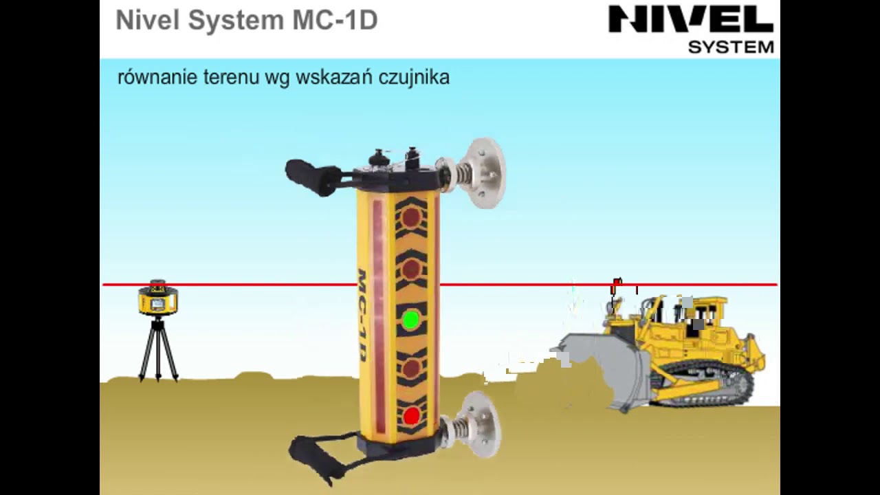 NIVEL SYSTEM System kontroli pracy maszyn MC-1D