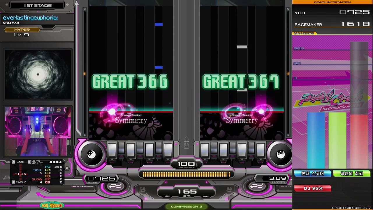 [iidx32] everlastingeuphoria: DPH