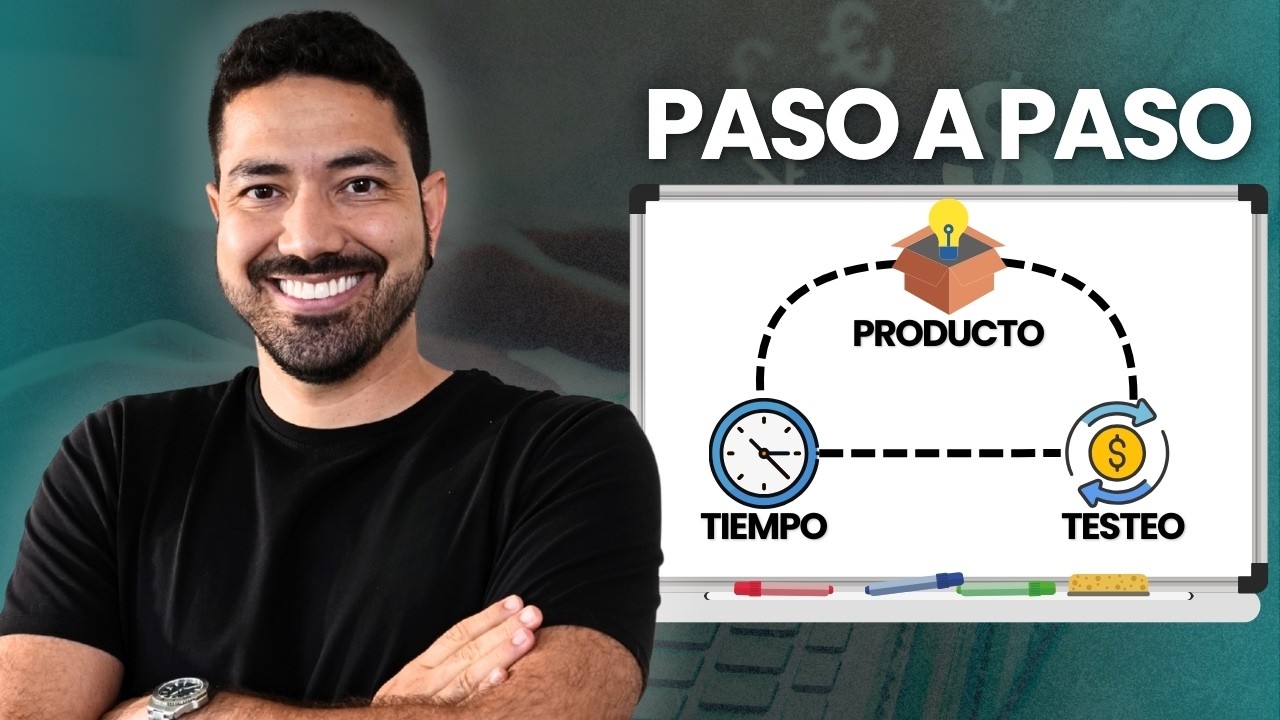 ¡Es Aburrido pero te Garantiza el Éxito en Dropshipping!