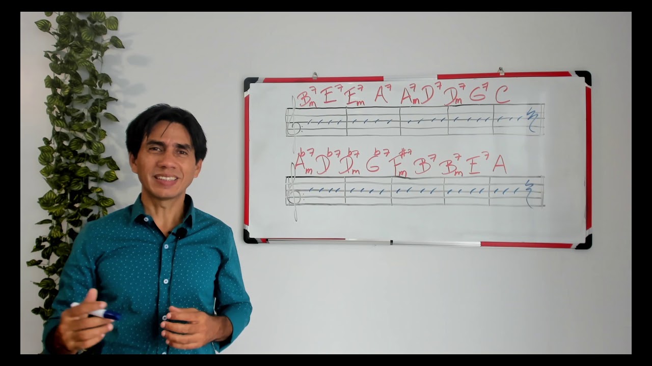 CLASE LECCIÓN 17. CURSO DE ROMEU. LA PROGRESIÓN ACORDAL
