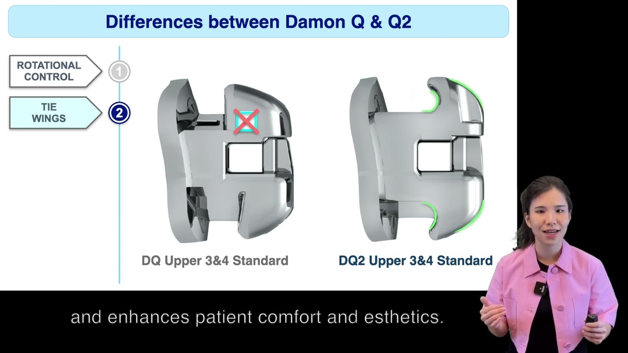 Damon Q2：Precision, Comfort & Beyond｜【Chris Chang Ortho】CC738