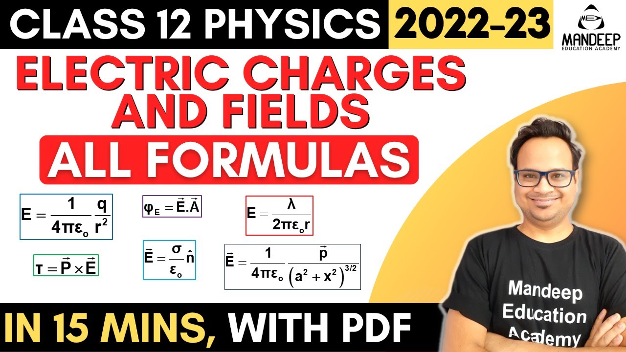 Electric Charges and Fields All Formulas Class 12 Physics Chapter 1 | CBSE Board Exam 223