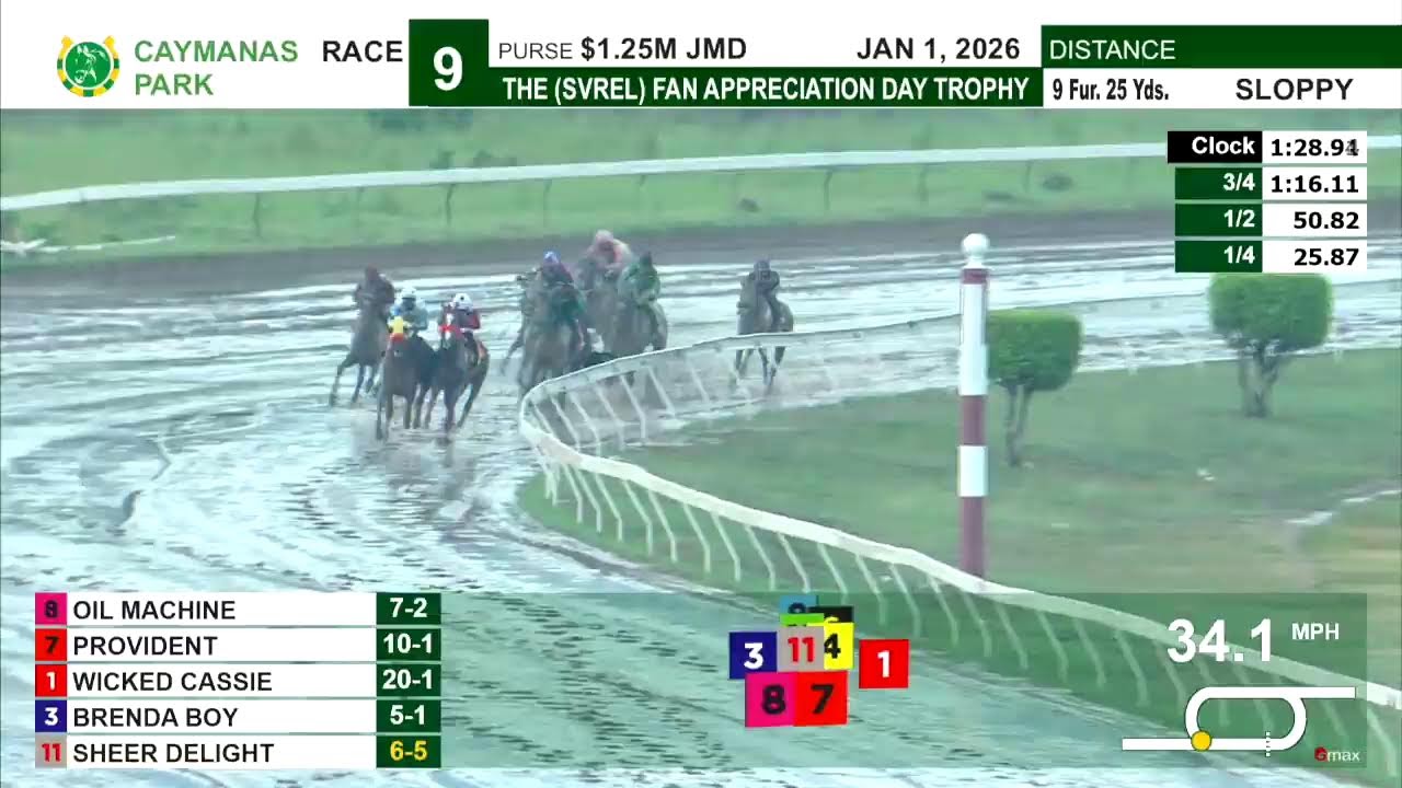 Caymanas Park Jamaica | Thursday, January 1, 2026