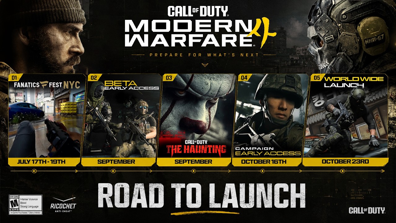 Modern Warfare 4 is Changing Call of Duty FOREVER! (New Updates)