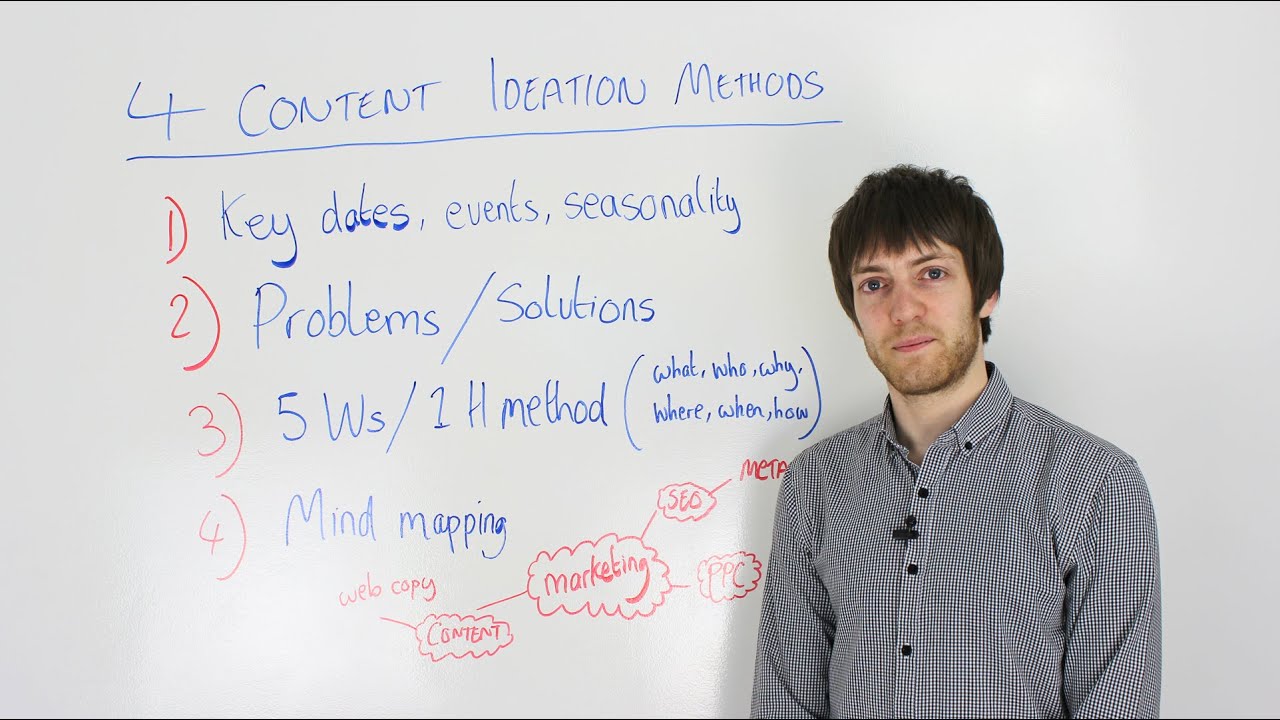 4 Content Ideation Methods