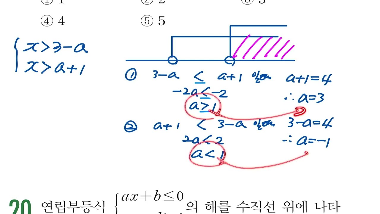 공통수학1 개념유형 유형편 2-4-01연립일차부등식 4 19 20 23 25 26 29 36 40