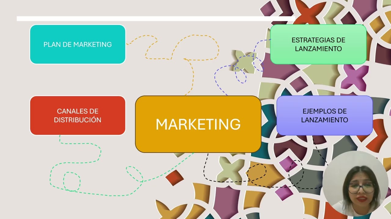 TAREA 8 CREACIÓN EMPRESARIAL 2