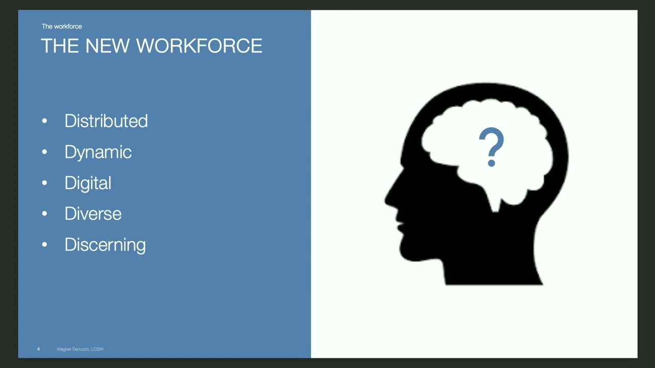 Rethink HR Tech USA 2023 — Wagner Denuzzo