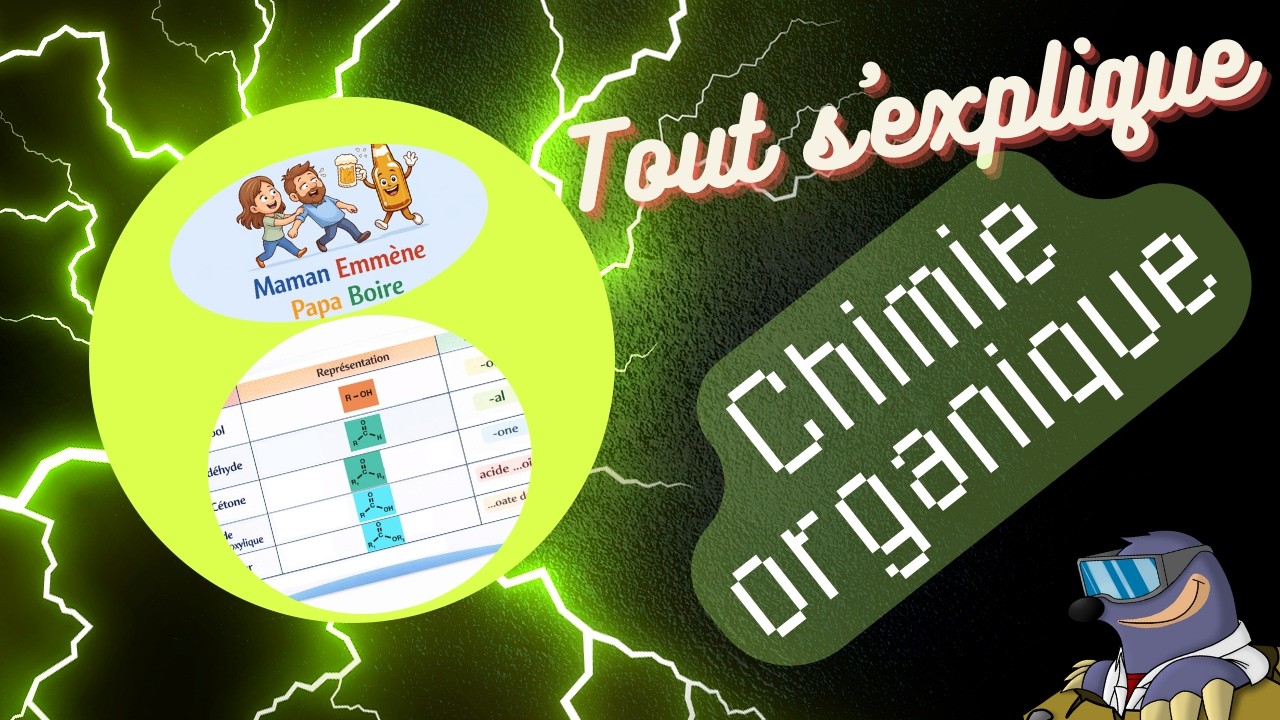 La nomenclature en chimie organique expliquée simplement
